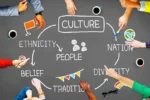 Werte und Kultur - Definition Werte und Normen